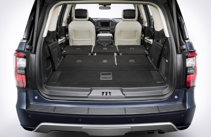 �������� ������������ Ford Expedition