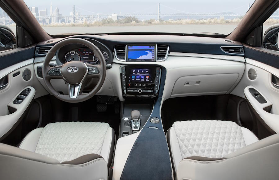 ����� ���������� Infiniti QX50