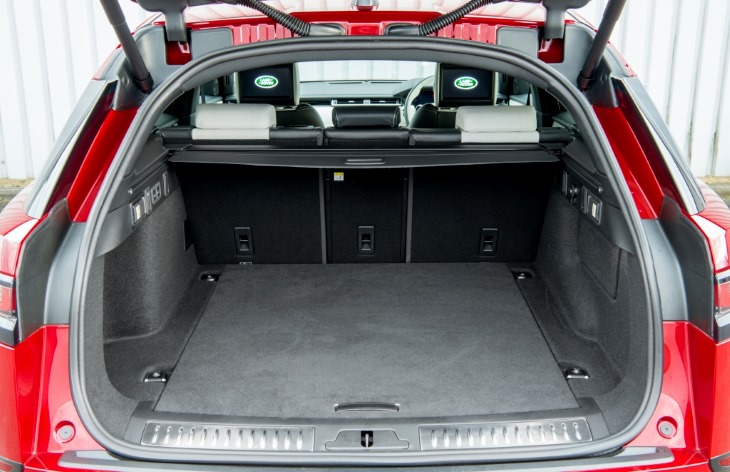 �������� ���������� Range Rover Velar