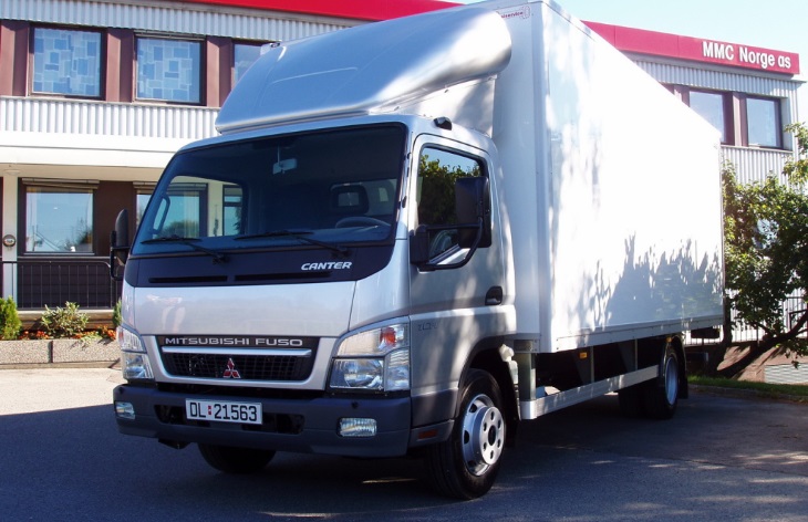 Фургон Mitsubishi Canter