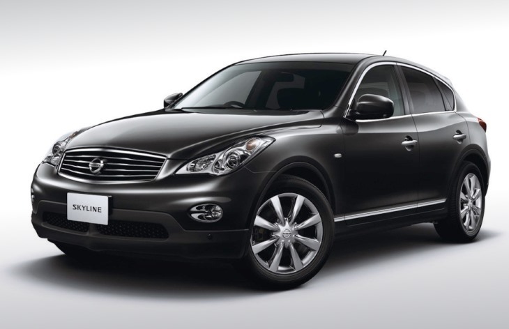 Кроссовер Nissan Skyline Crossover