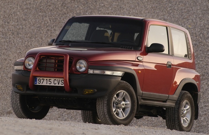 Внедорожник SsangYong Korando третьего поколения, 1996–2006