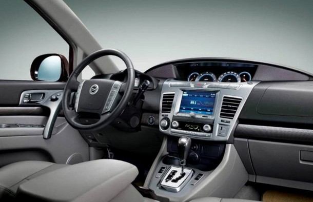 �������� �������� SsangYong Korando Turismo