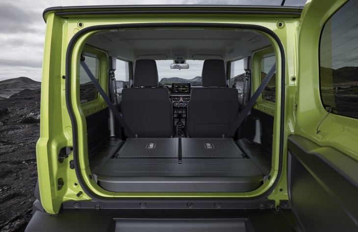 �������� ������������ Suzuki Jimny