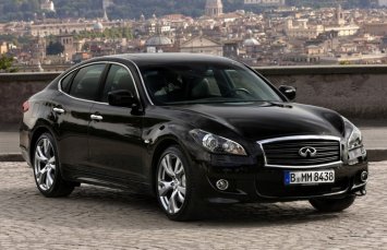 Infiniti M