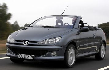 Peugeot 206 CC
