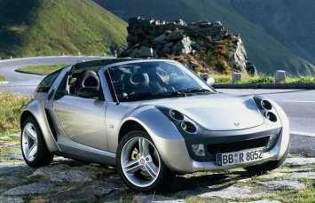 Smart Roadster