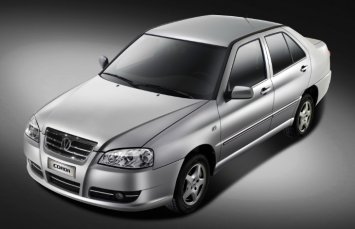 Vortex Corda