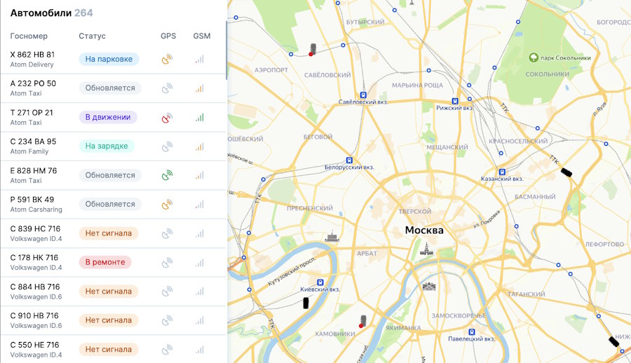 Представлена облачная система управления автопарком от разработчиков электромобиля Атом