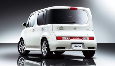 ����� ���������� ����� � ������������ � 2020 ����: ������ ��������� ������� � ���� �����