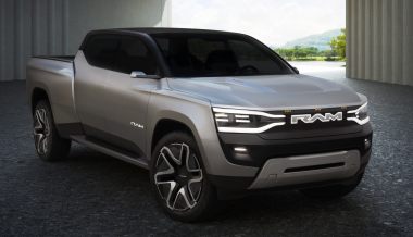 � ������ Ram �������� ������������� ������