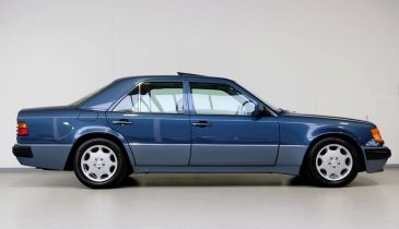 ������������ ����������� ������������� � ���������� (����)